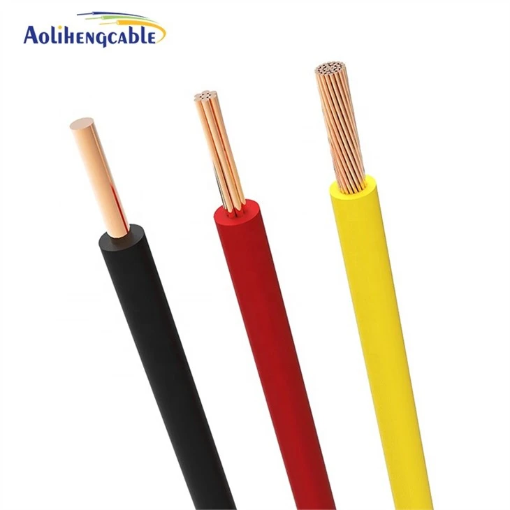 2.5 Square Wire Soft Copper Wire Cable